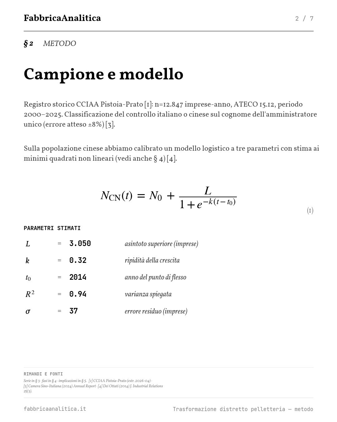 Slide 2 — studio distretto pelletteria Prato 2000–2025
